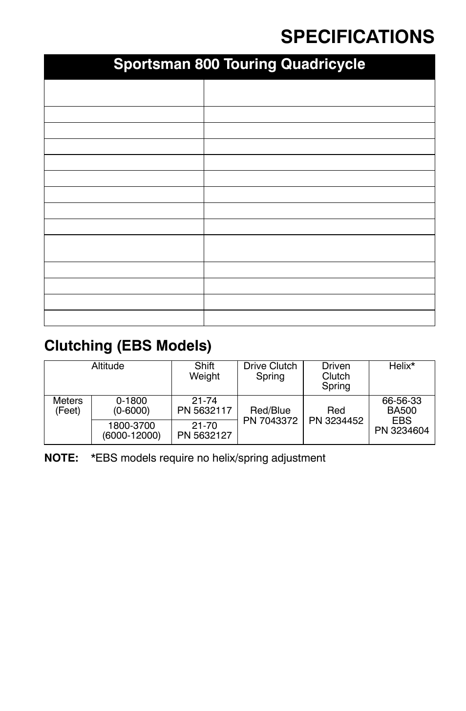 Specifications, Clutching (ebs models), Sportsman 800 touring quadricycle | Polaris Sportsman 9921792 User Manual | Page 121 / 131