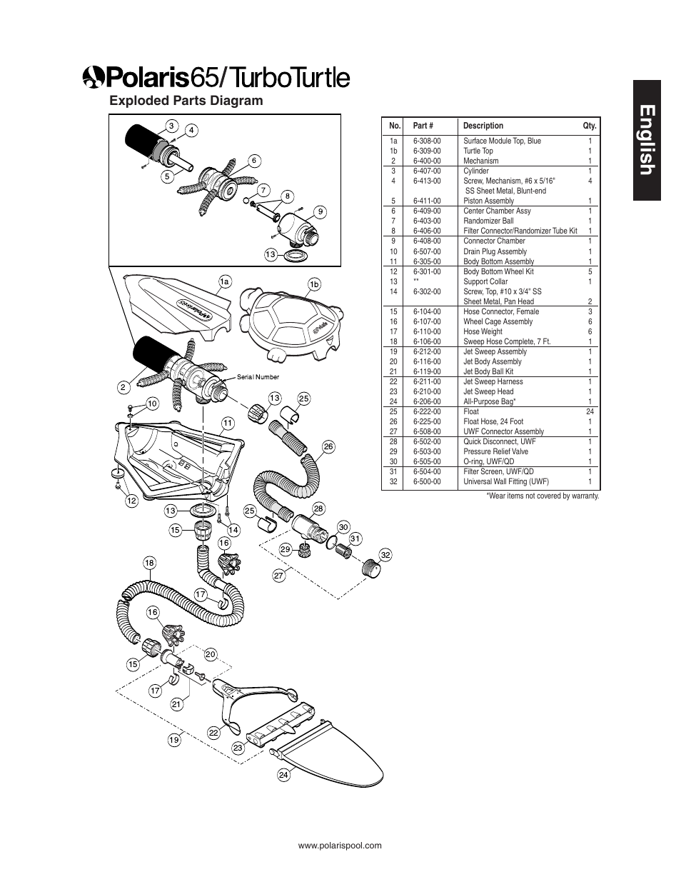 English, Exploded parts diagram | Polaris SUPER TURTLE 165 User Manual | Page 9 / 9