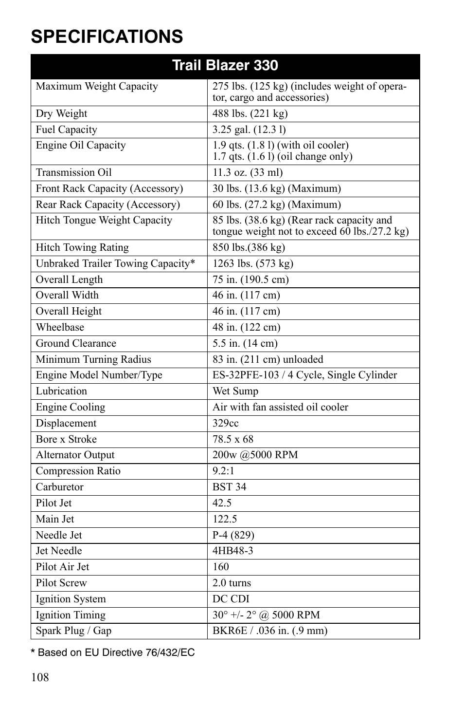 Specifications, Trail blazer 330 | Polaris Trail Blazer 9921773 User Manual | Page 111 / 122