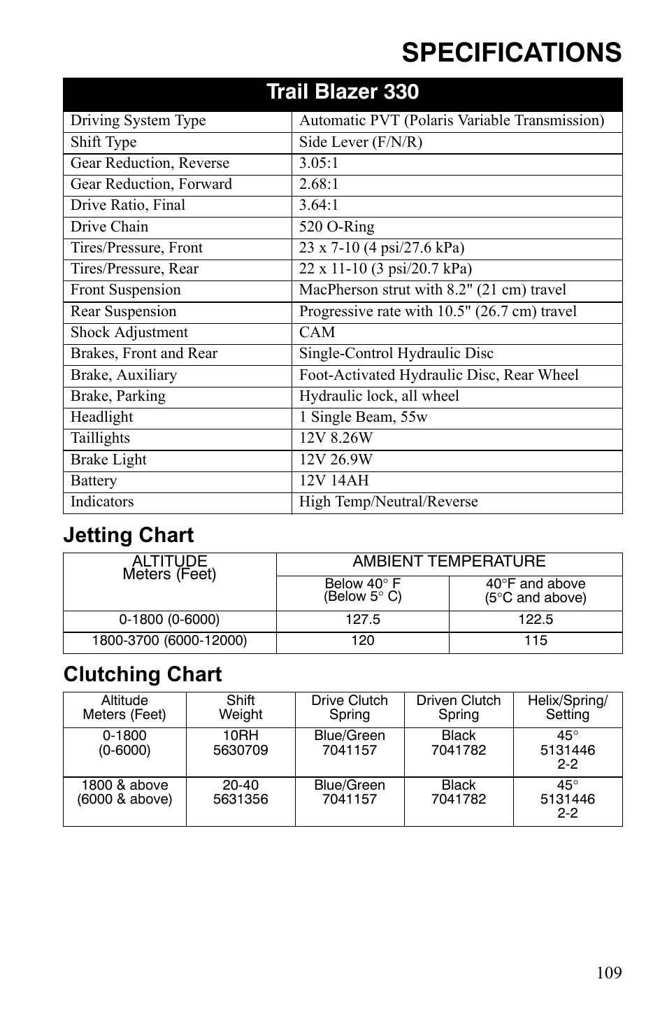 Specifications, Jetting chart clutching chart trail blazer 330 | Polaris Trail Blazer 9921773 User Manual | Page 112 / 122