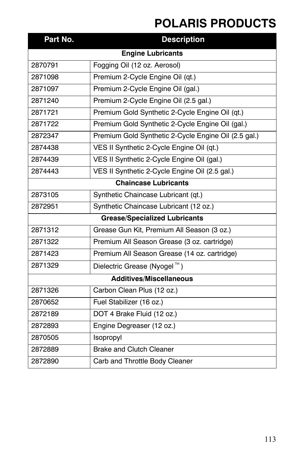 Polaris products | Polaris Trail Touring Deluxe User Manual | Page 116 / 139