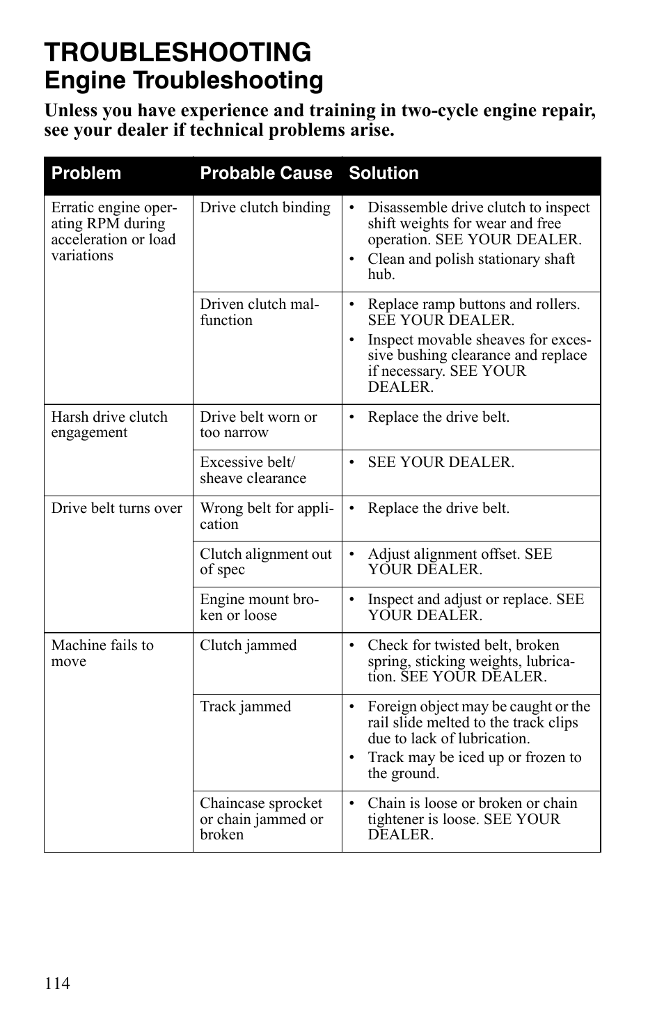 Troubleshooting, Engine troubleshooting | Polaris Trail Touring Deluxe User Manual | Page 117 / 139