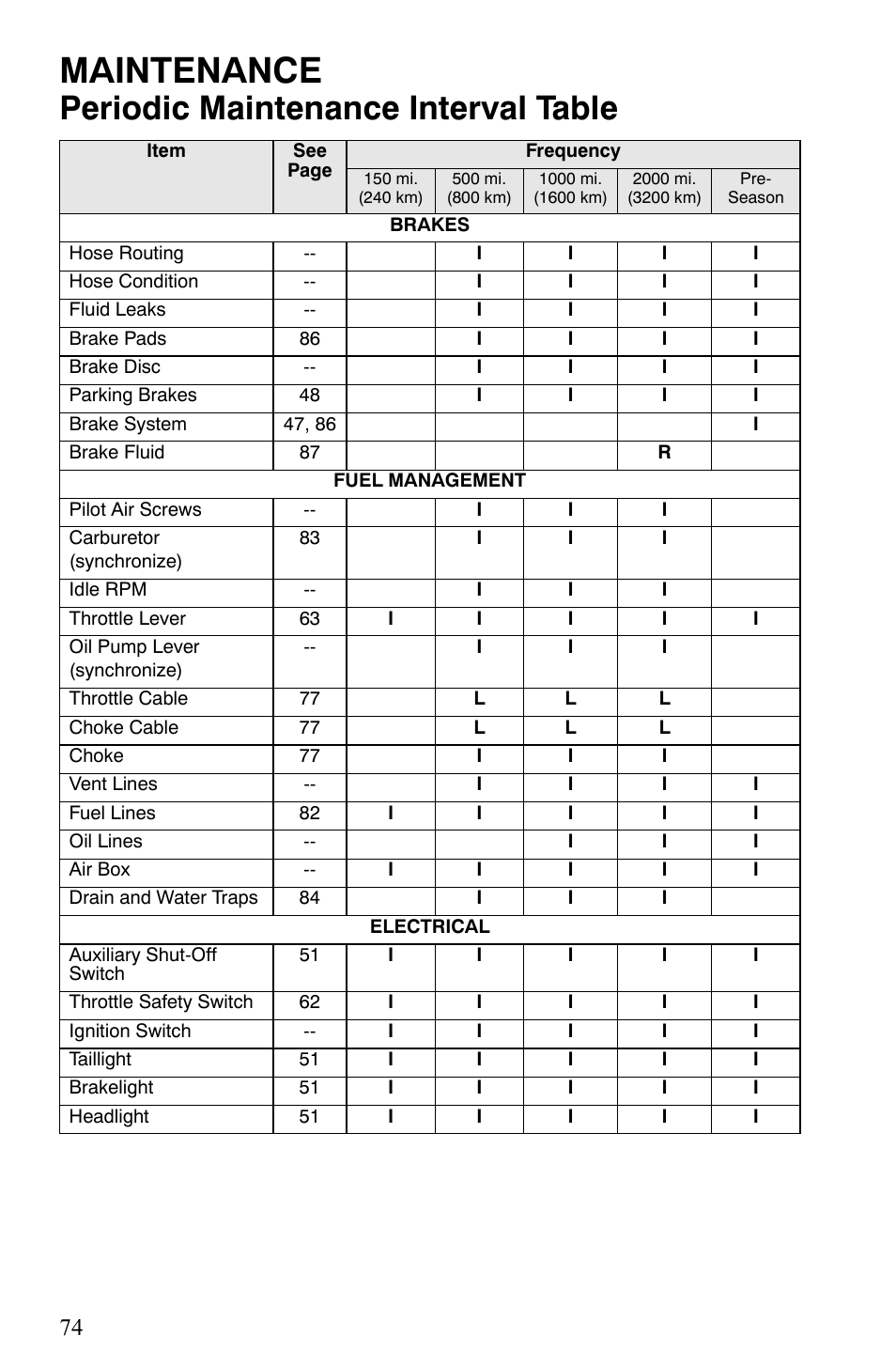 Maintenance, Periodic maintenance interval table | Polaris Trail Touring Deluxe User Manual | Page 77 / 139