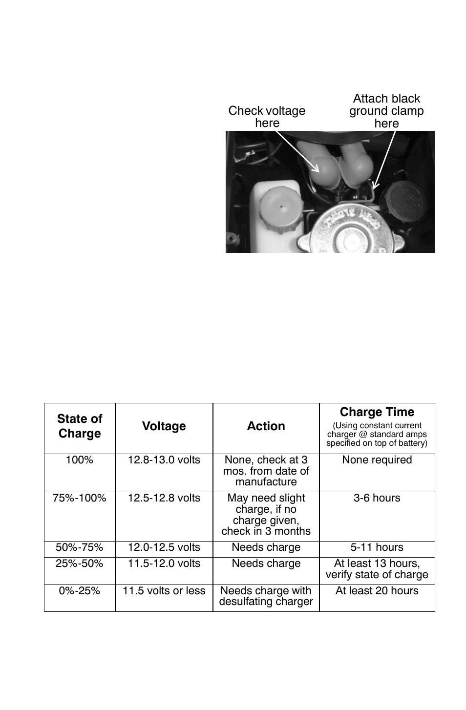 Maintenance, Battery, Battery charging (sealed battery) | Polaris Sportsman 9921822 User Manual | Page 100 / 126