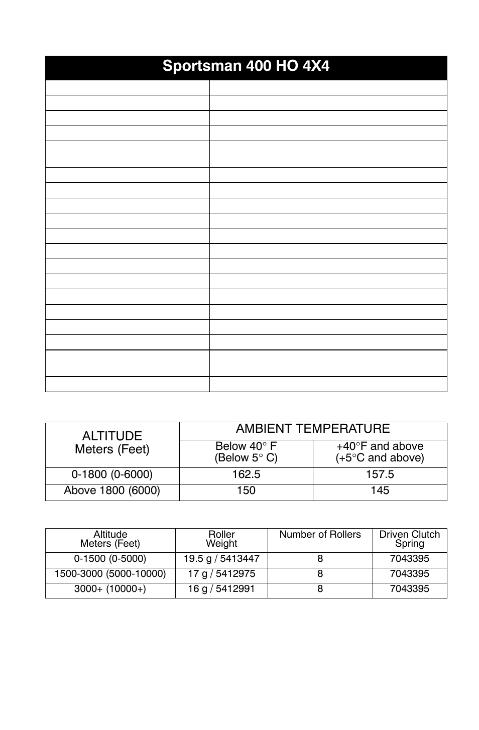 Specifications | Polaris Sportsman 9921822 User Manual | Page 118 / 126