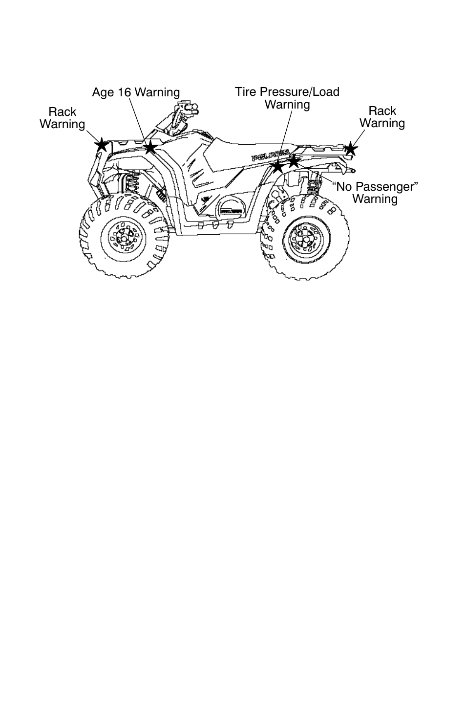 Safety, Safety labels and locations | Polaris Sportsman 9921822 User Manual | Page 27 / 126