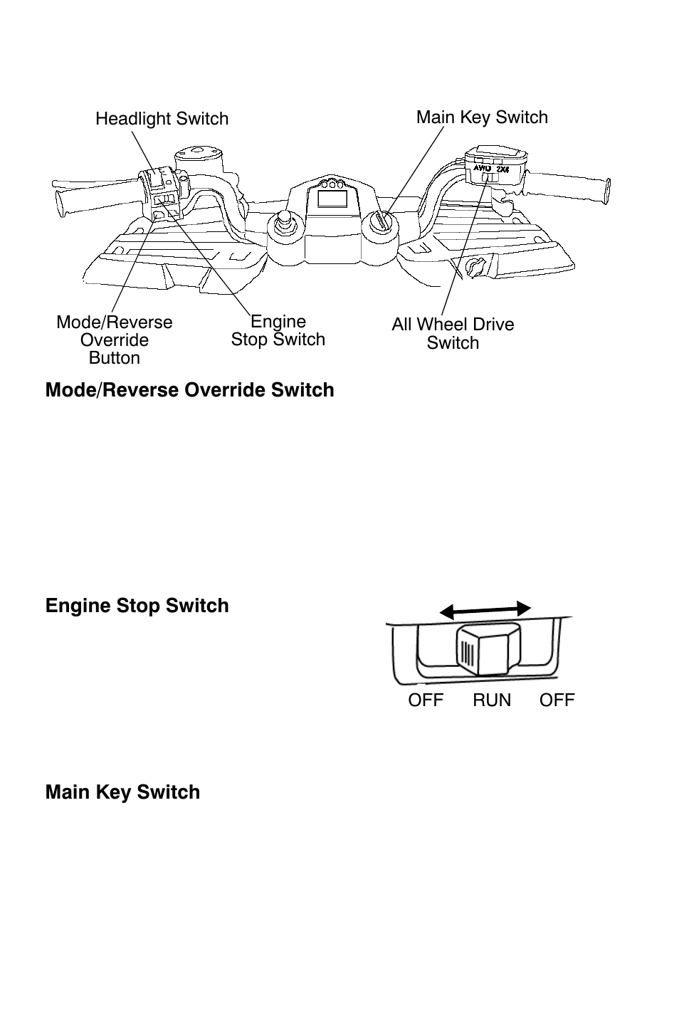 Features and controls, Switches | Polaris Sportsman 9921822 User Manual | Page 29 / 126