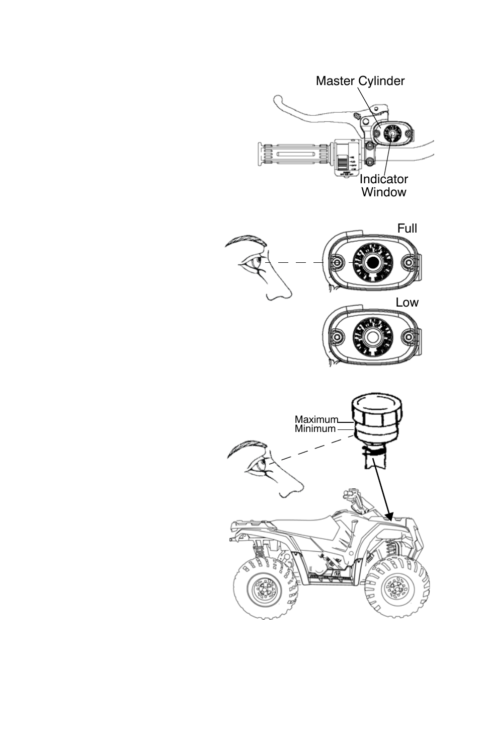 Features and controls, Brake fluid | Polaris Sportsman 9921822 User Manual | Page 35 / 126