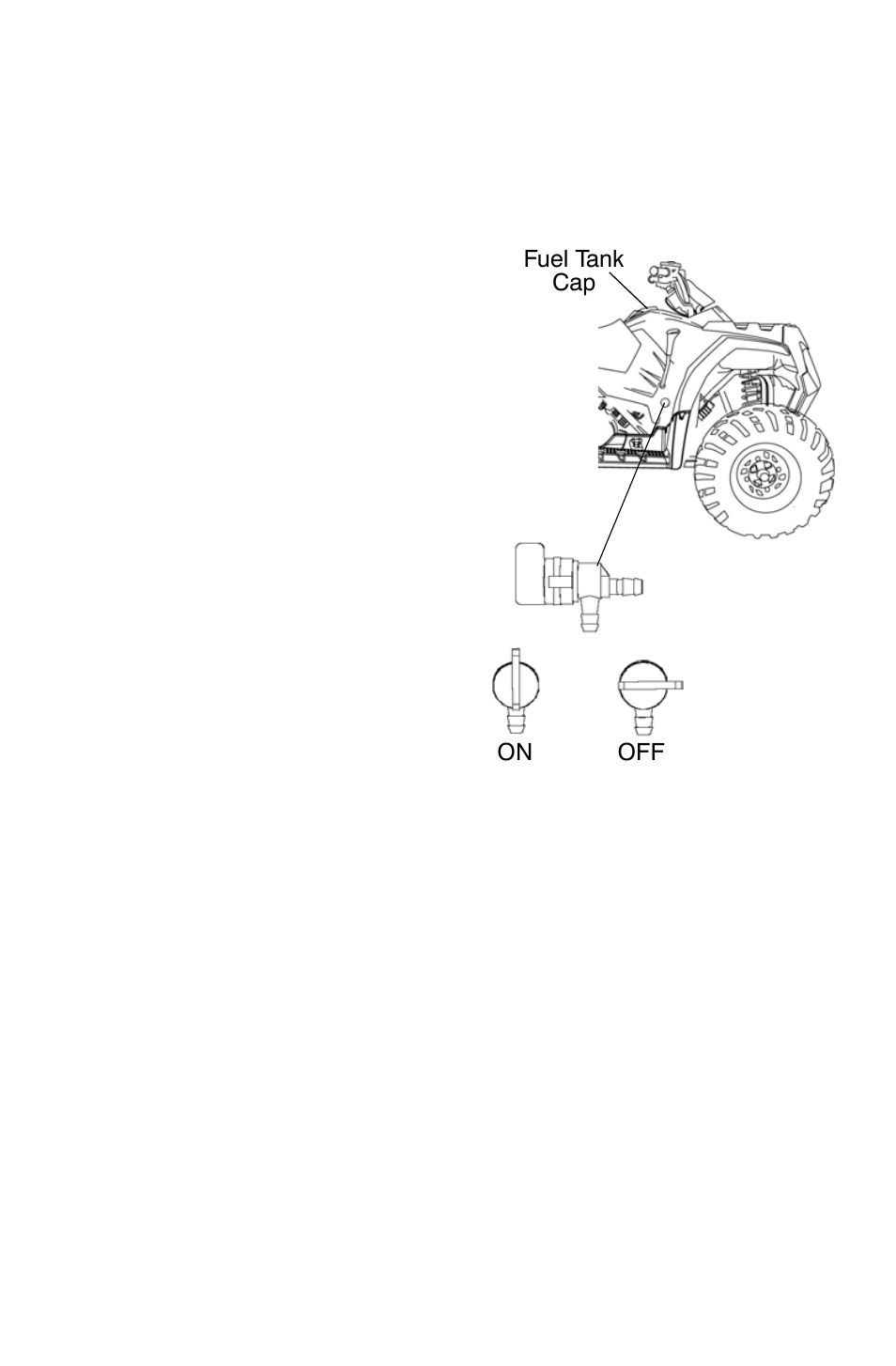 Features and controls, Choke, Fuel tank cap | Fuel valve, Fuel filter | Polaris Sportsman 9921822 User Manual | Page 36 / 126