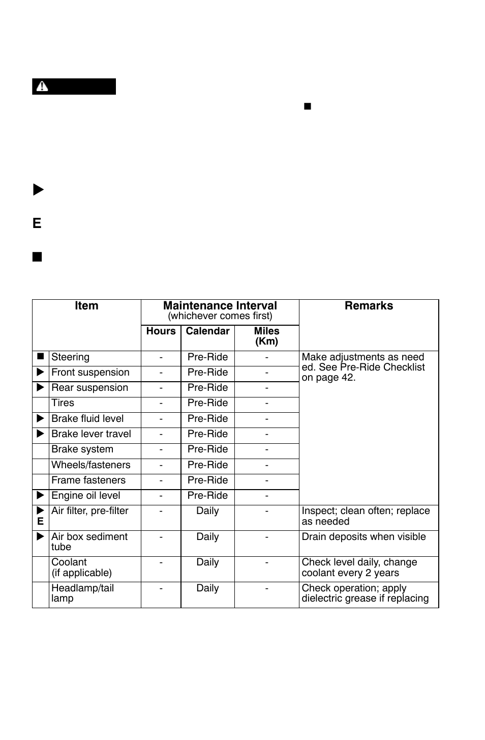 Maintenance, Periodic maintenance chart, Maintenance chart key | Warning | Polaris Sportsman 9921822 User Manual | Page 63 / 126