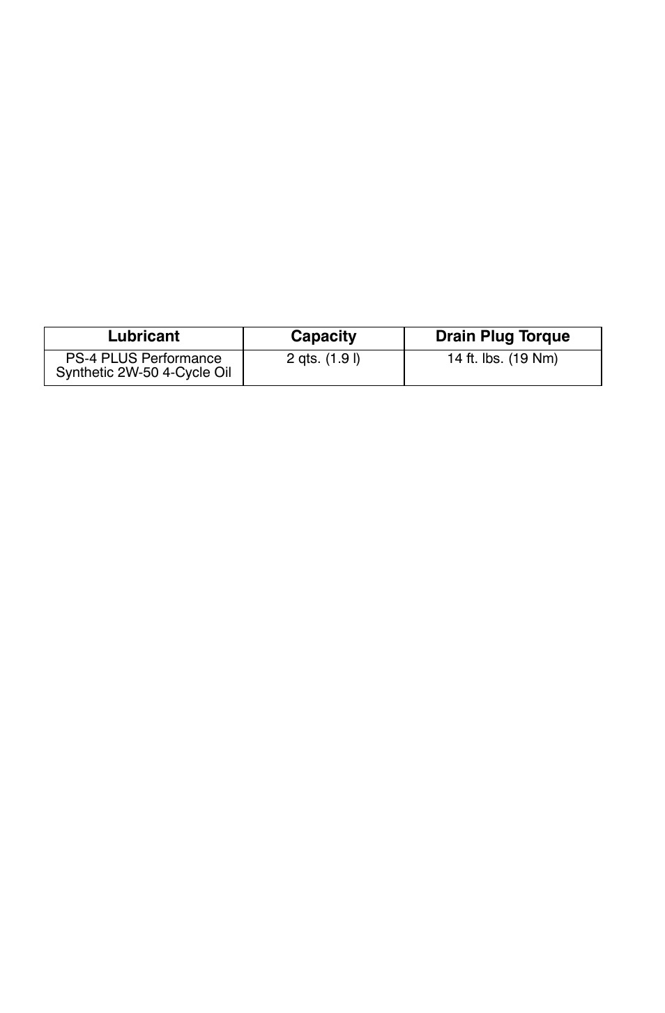 Maintenance, Engine oil, Oil recommendations | Oil specifications | Polaris Sportsman 9921822 User Manual | Page 67 / 126