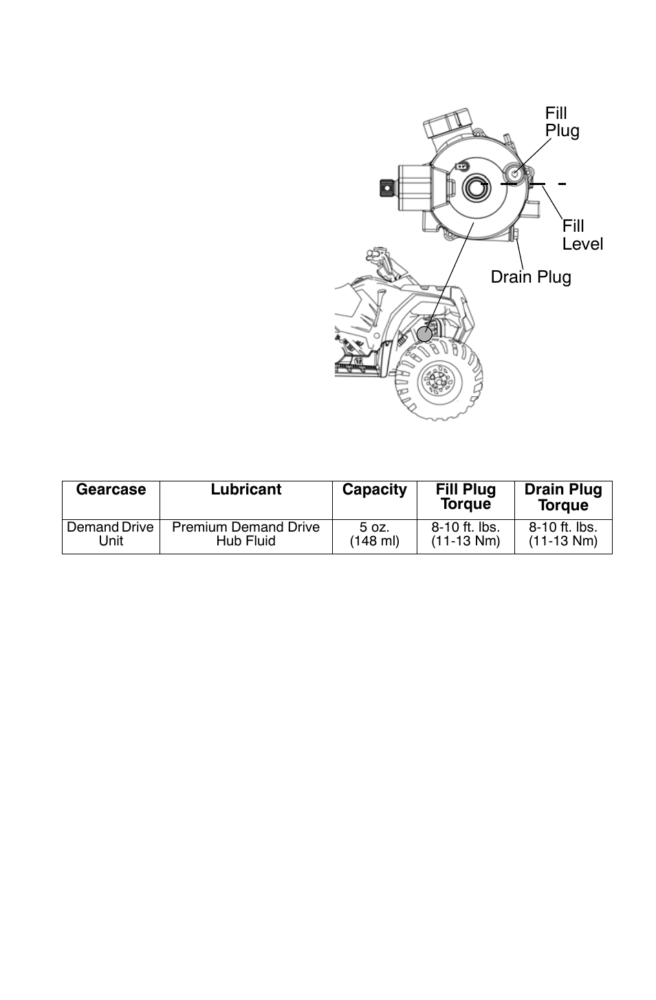 Maintenance, Front gearcase (demand drive) fluid, Demand drive fluid recommendations | Polaris Sportsman 9921822 User Manual | Page 74 / 126