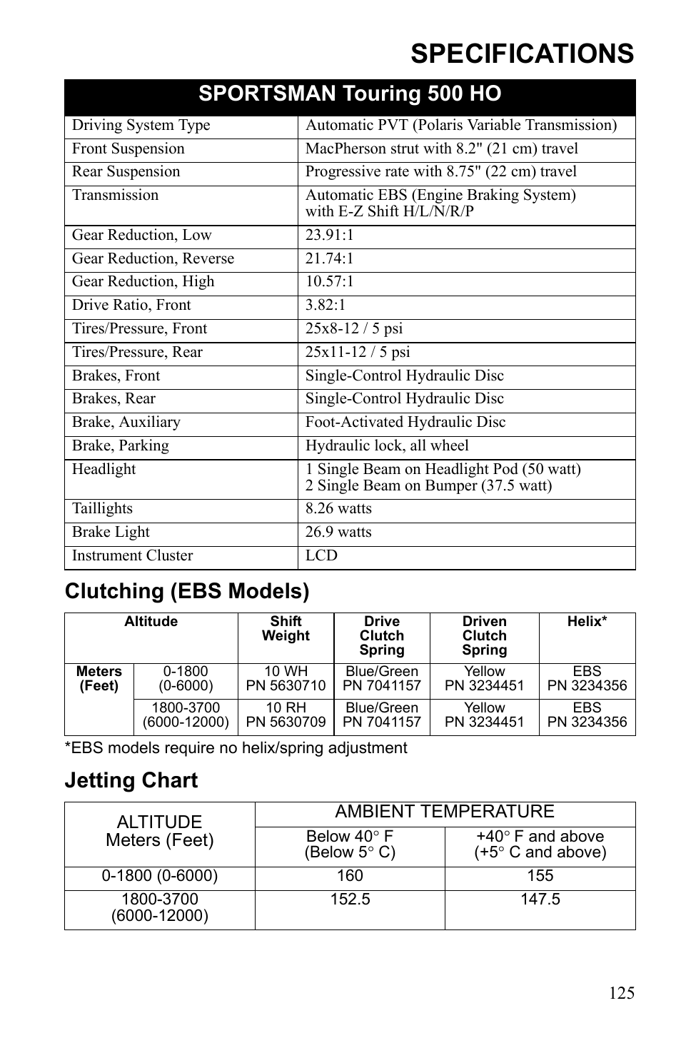 Specifications, Clutching (ebs models), Jetting chart sportsman touring 500 ho | Polaris Sportsman Touring 500 HO User Manual | Page 129 / 145