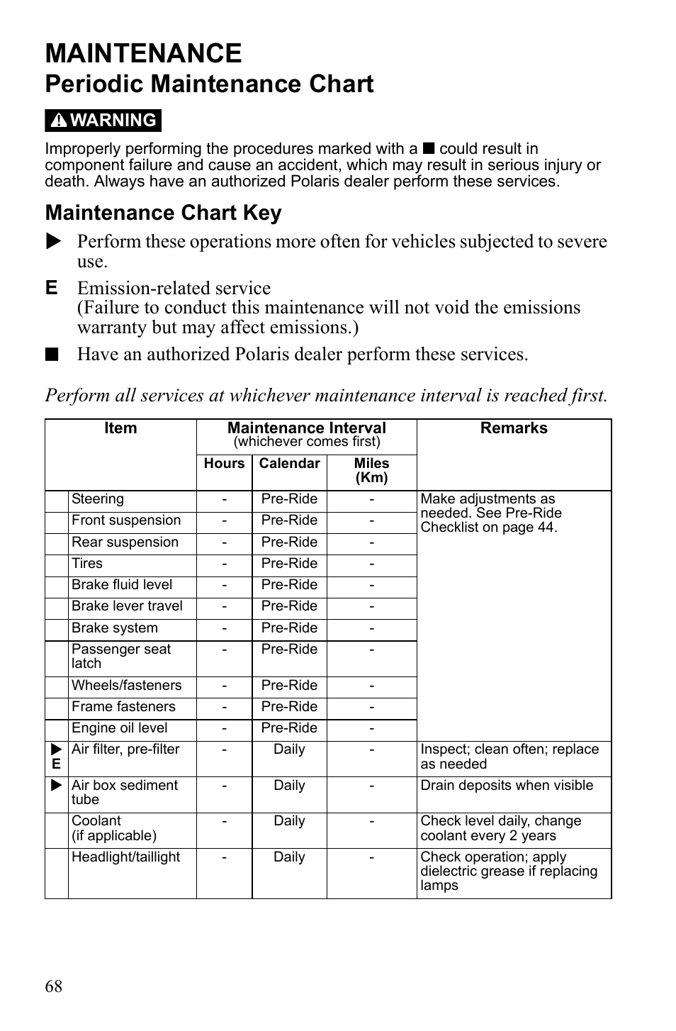 Maintenance, Periodic maintenance chart, Maintenance chart key | Warning | Polaris Sportsman Touring 500 HO User Manual | Page 72 / 145