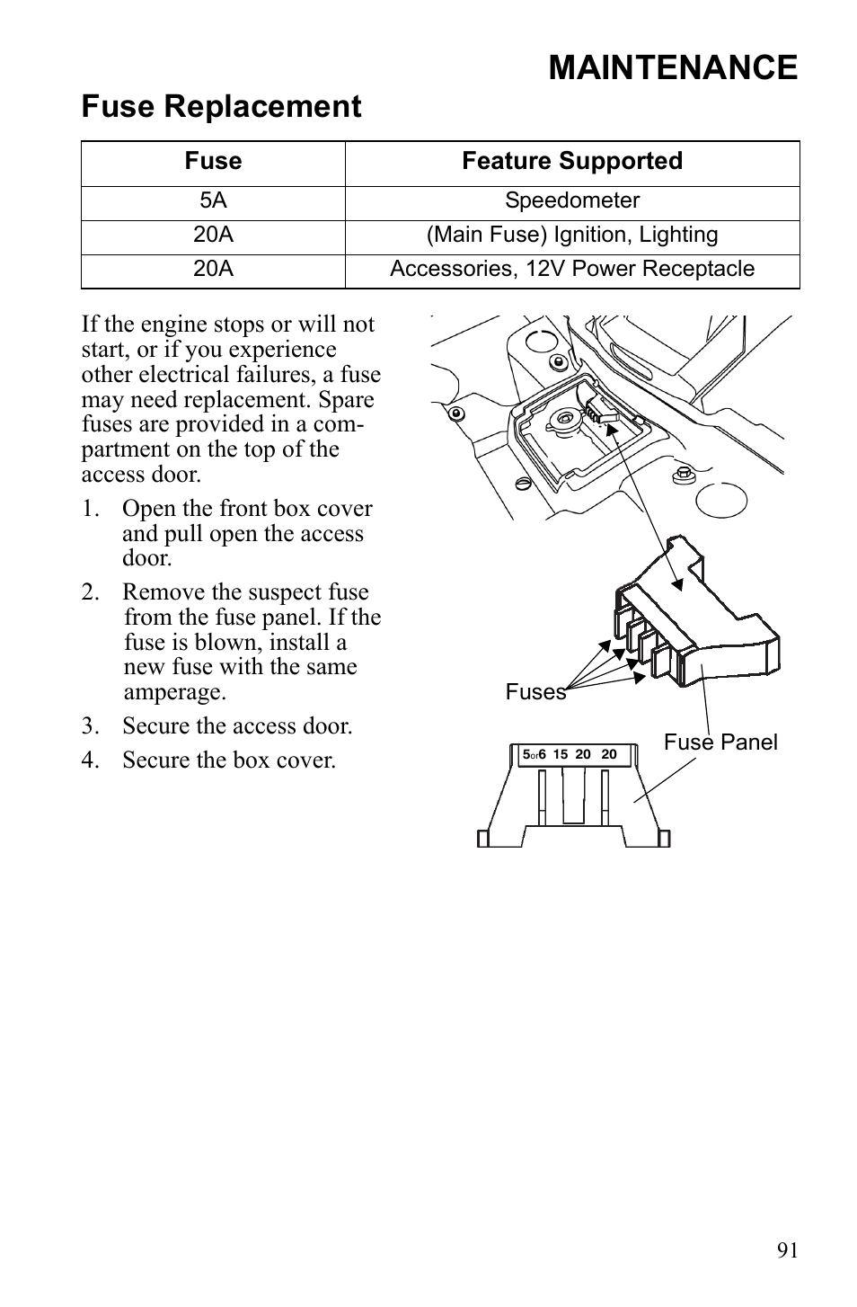 Maintenance, Fuse replacement | Polaris Sportsman Touring 500 HO User Manual | Page 95 / 145