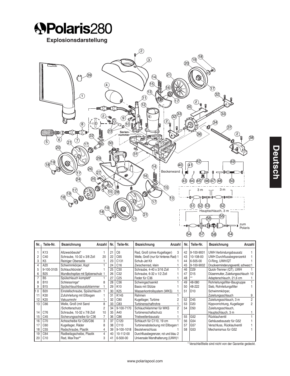 De u ts c h, Explosionsdarstellung | Polaris 280 User Manual | Page 27 / 64