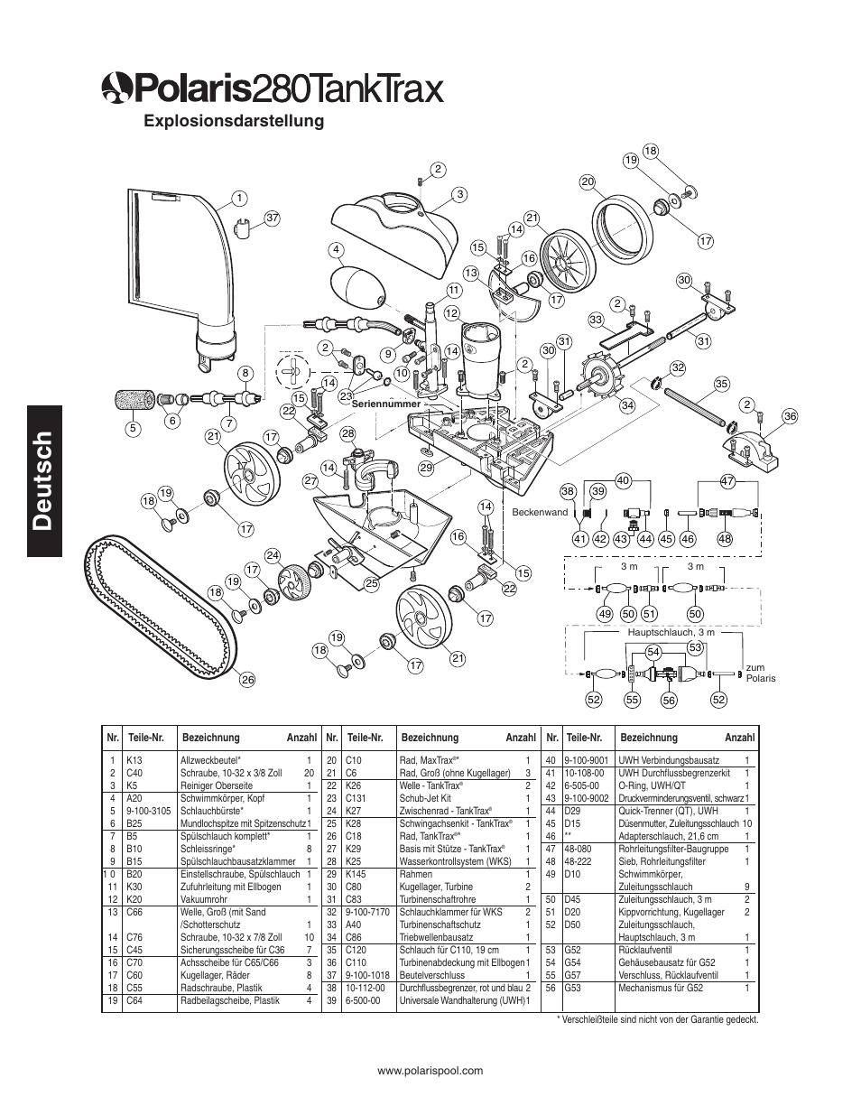 De u ts c h, Explosionsdarstellung | Polaris 280 User Manual | Page 28 / 64