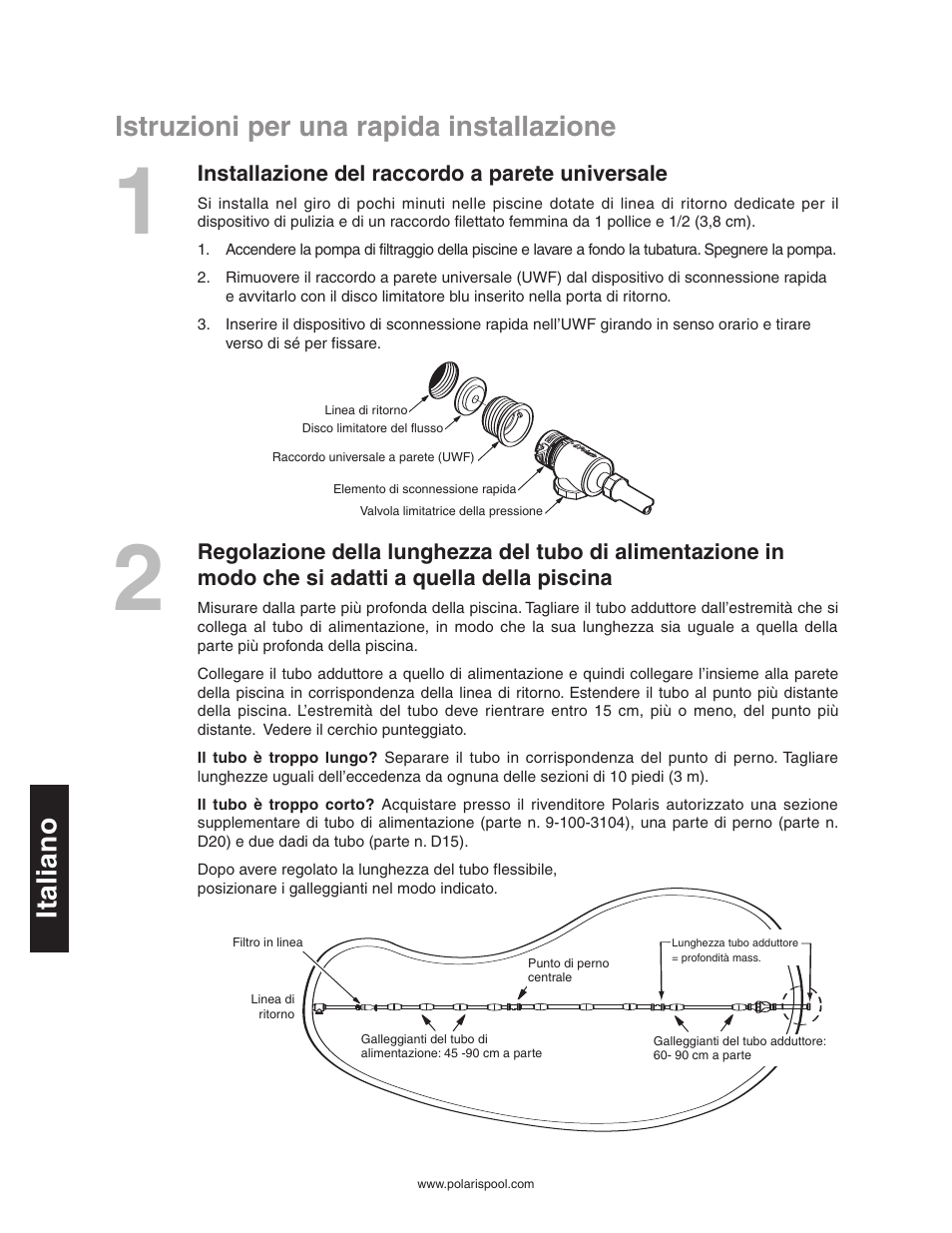 Istruzioni per una rapida installazione, It a li a n o | Polaris 280 User Manual | Page 44 / 64