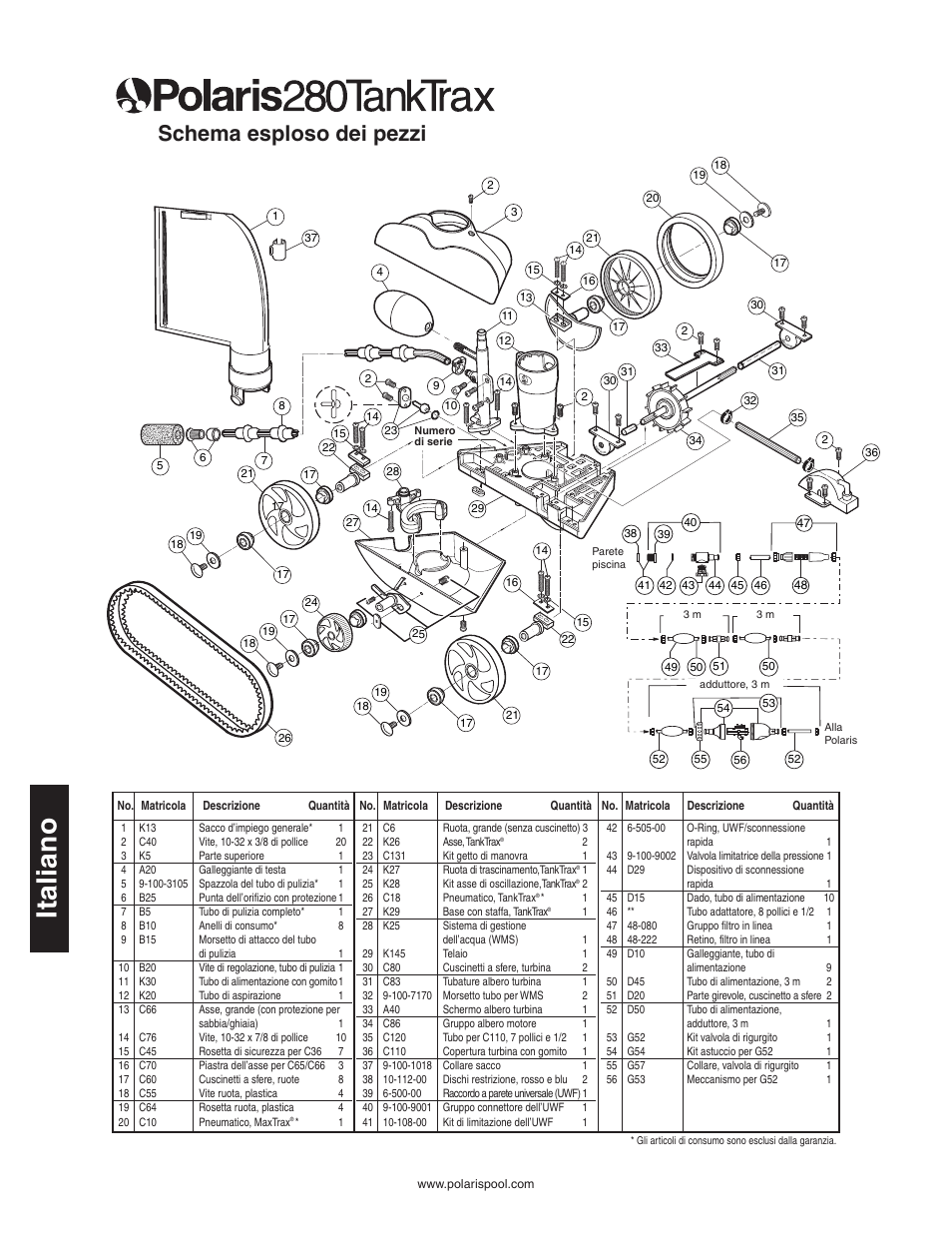 It a li a n o, Schema esploso dei pezzi | Polaris 280 User Manual | Page 48 / 64