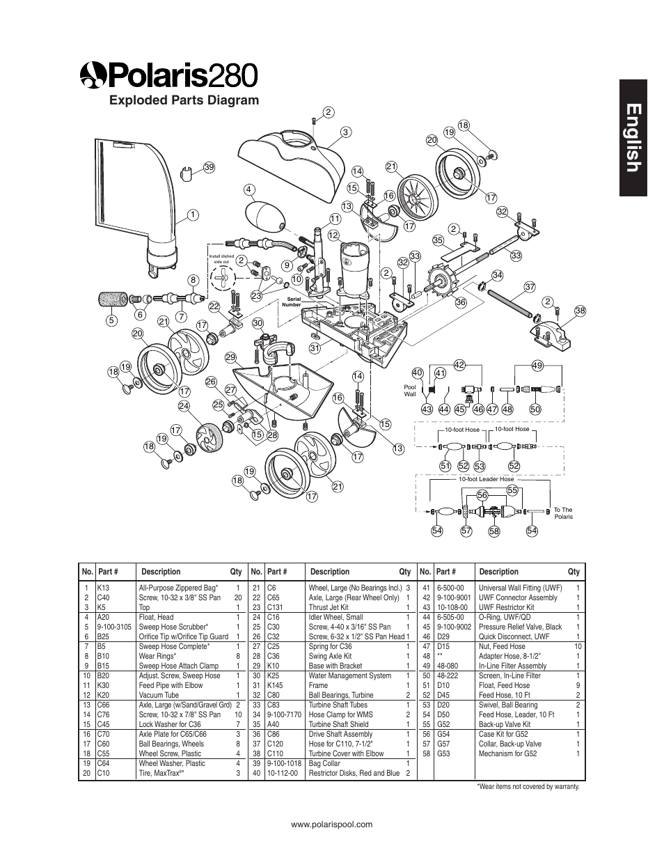 En g lis h, Exploded parts diagram | Polaris 280 User Manual | Page 7 / 64