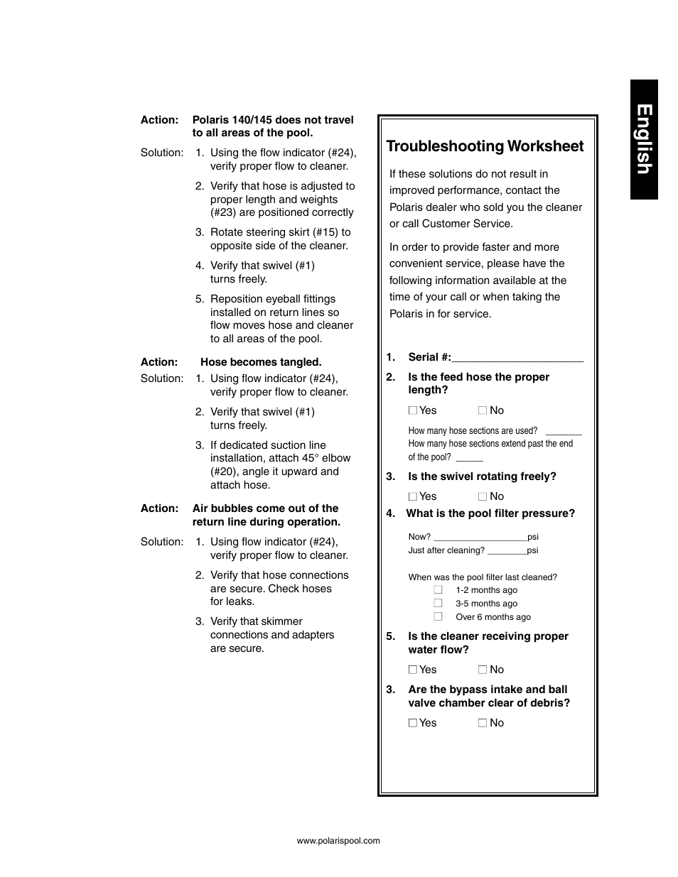 English, Troubleshooting worksheet | Polaris 145 User Manual | Page 11 / 63