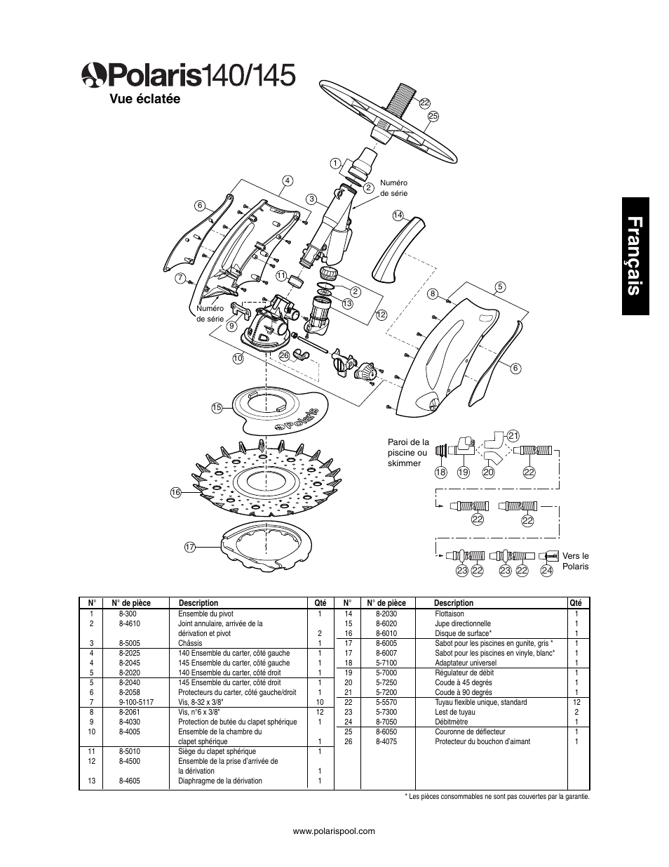 Dépannage, Français, Vue éclatée | Polaris 145 User Manual | Page 19 / 63