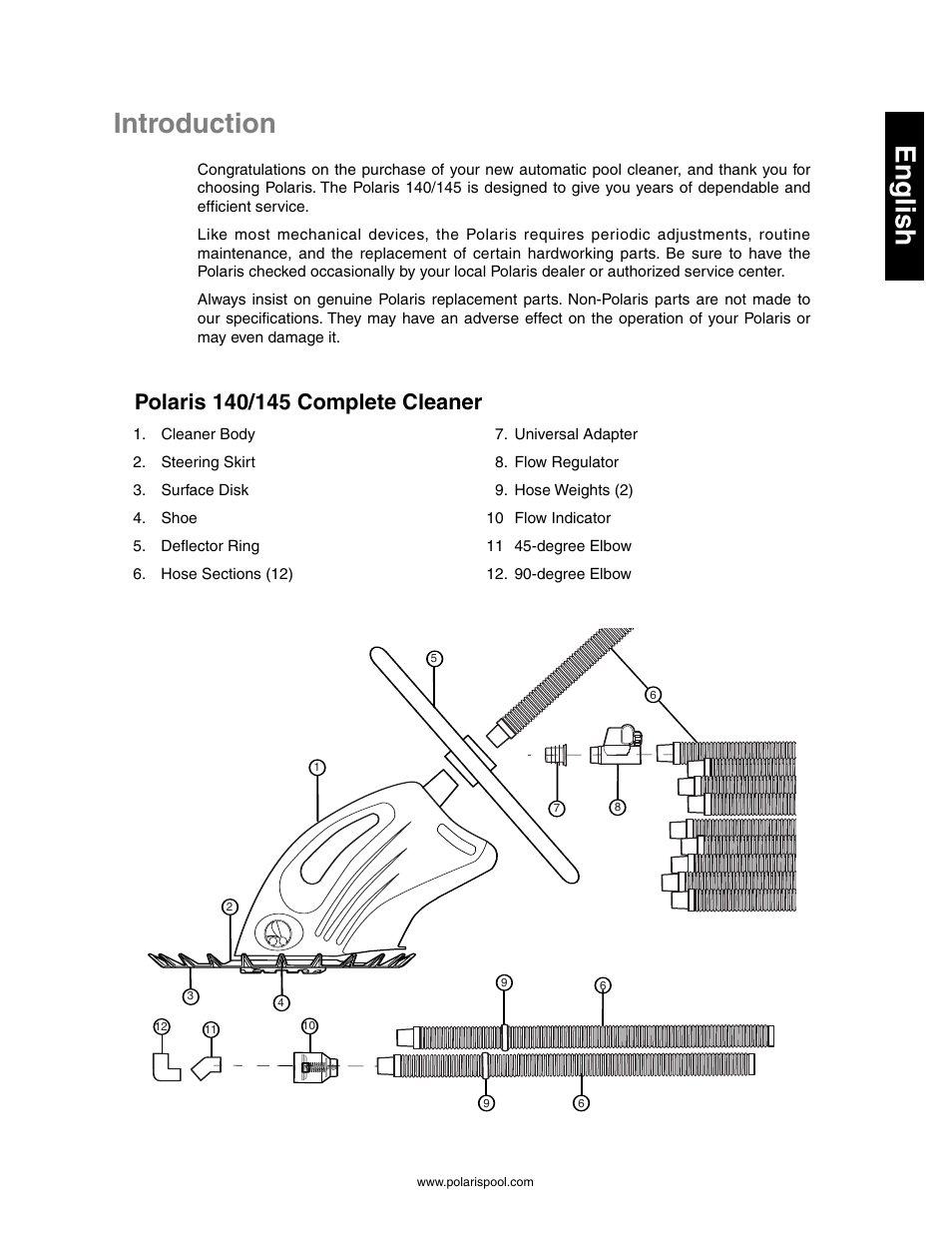 Introduction, Quick installation instructions, English | Polaris 145 User Manual | Page 3 / 63