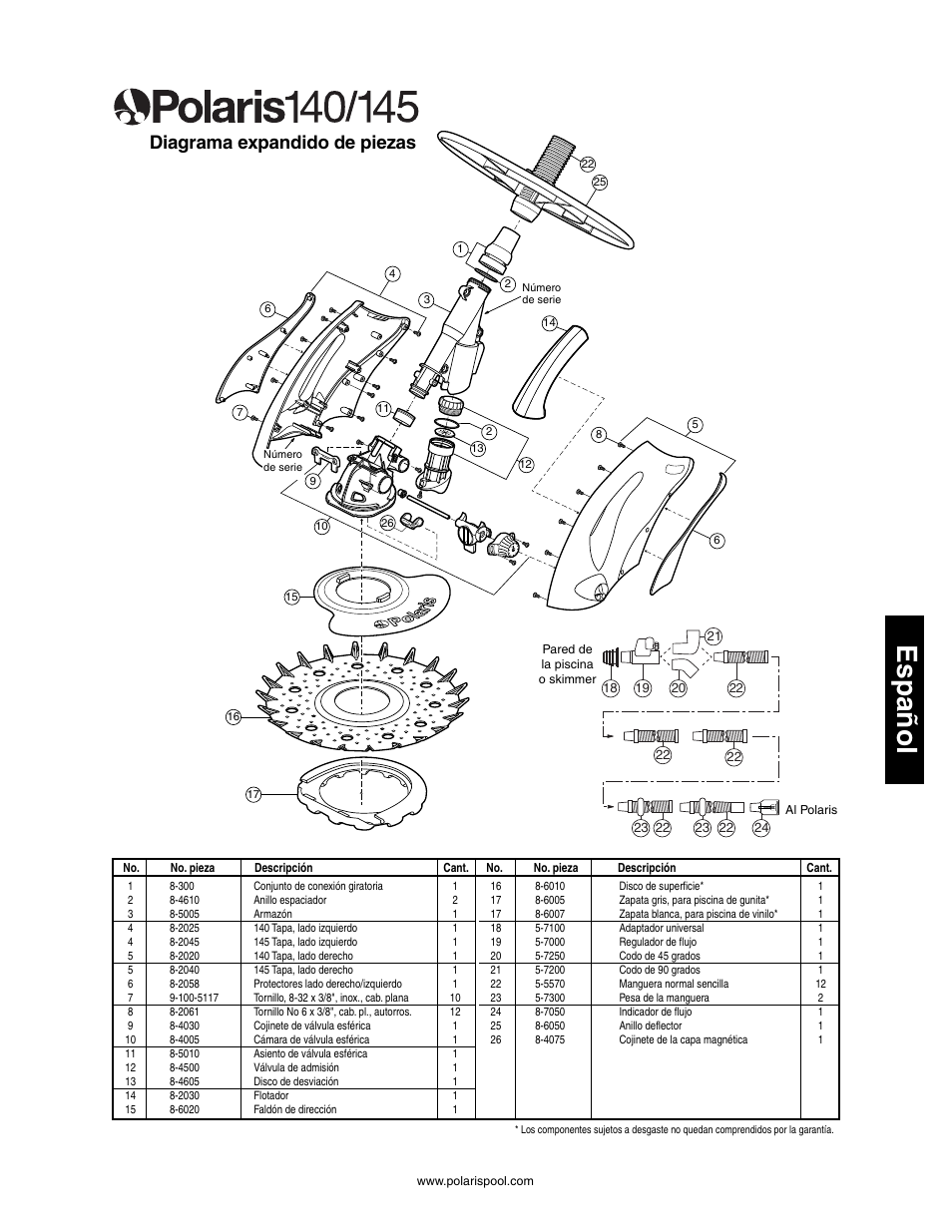 Diagrama expandido de piezas, Resolución de problemas, Español | Polaris 145 User Manual | Page 39 / 63