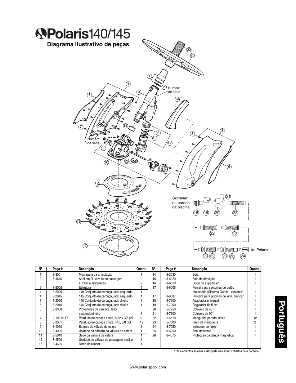 Diagrama ilustrativo de peças, Identificação e solução de problemas português, Por tuguês | Polaris 145 User Manual | Page 59 / 63