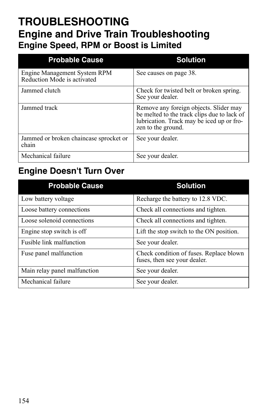 Troubleshooting, Engine and drive train troubleshooting | Polaris FST IQ Touring User Manual | Page 157 / 179