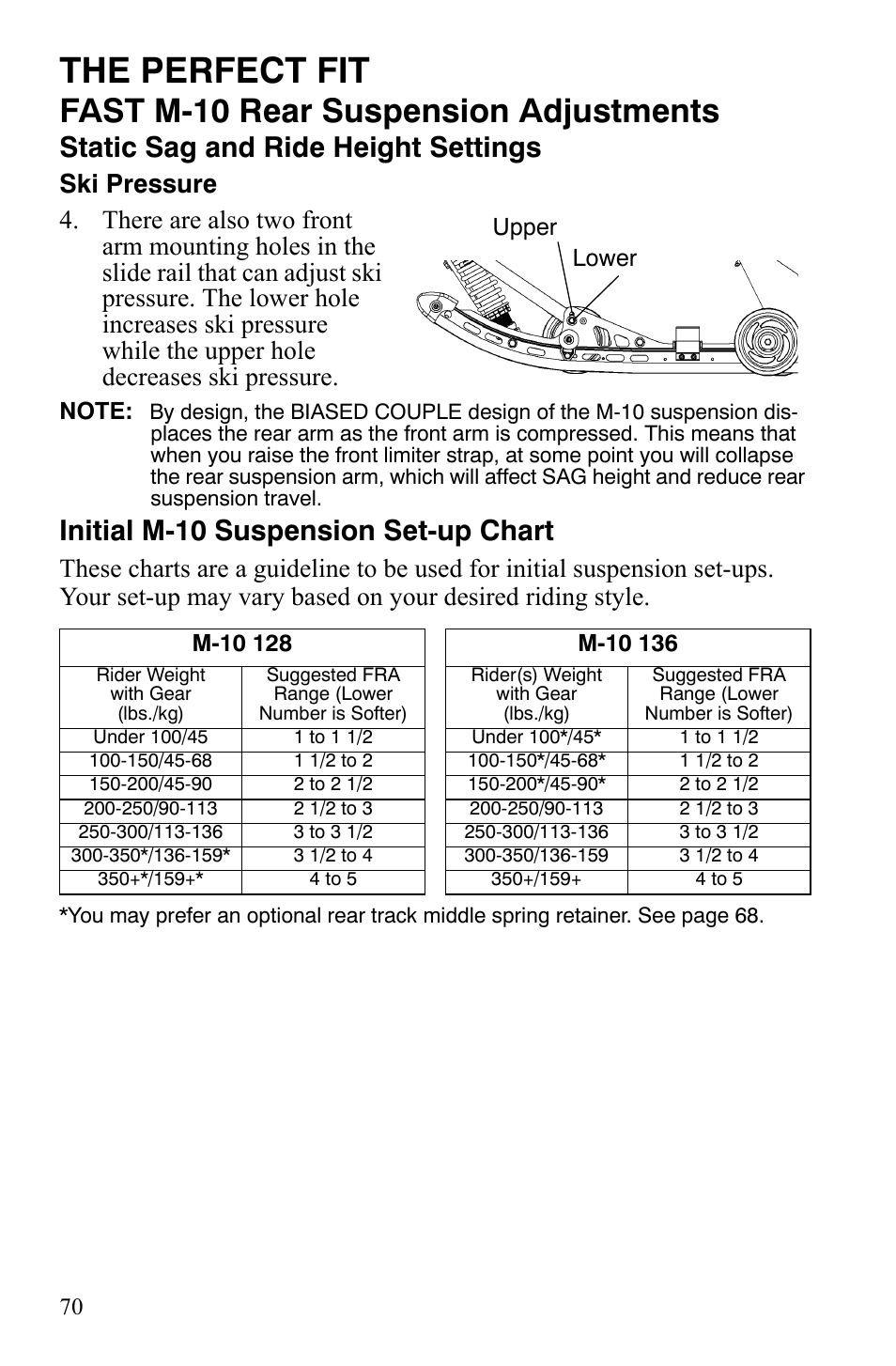 The perfect fit, Fast m-10 rear suspension adjustments, Static sag and ride height settings | Initial m-10 suspension set-up chart | Polaris FST IQ Touring User Manual | Page 73 / 179