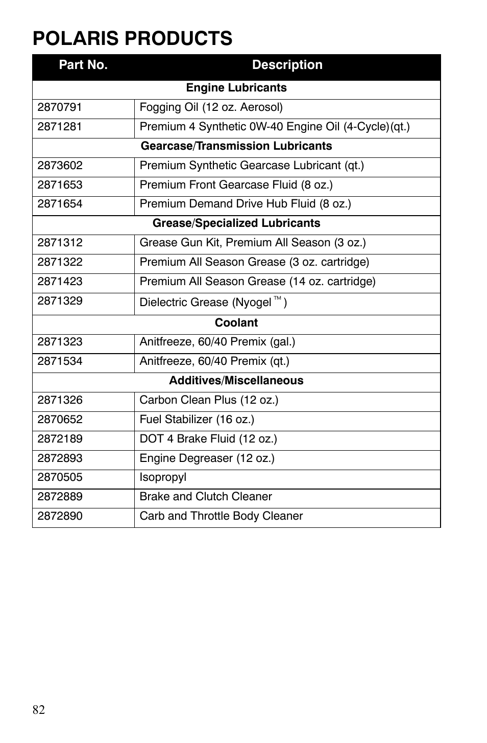 Polaris products | Polaris Xer User Manual | Page 85 / 100