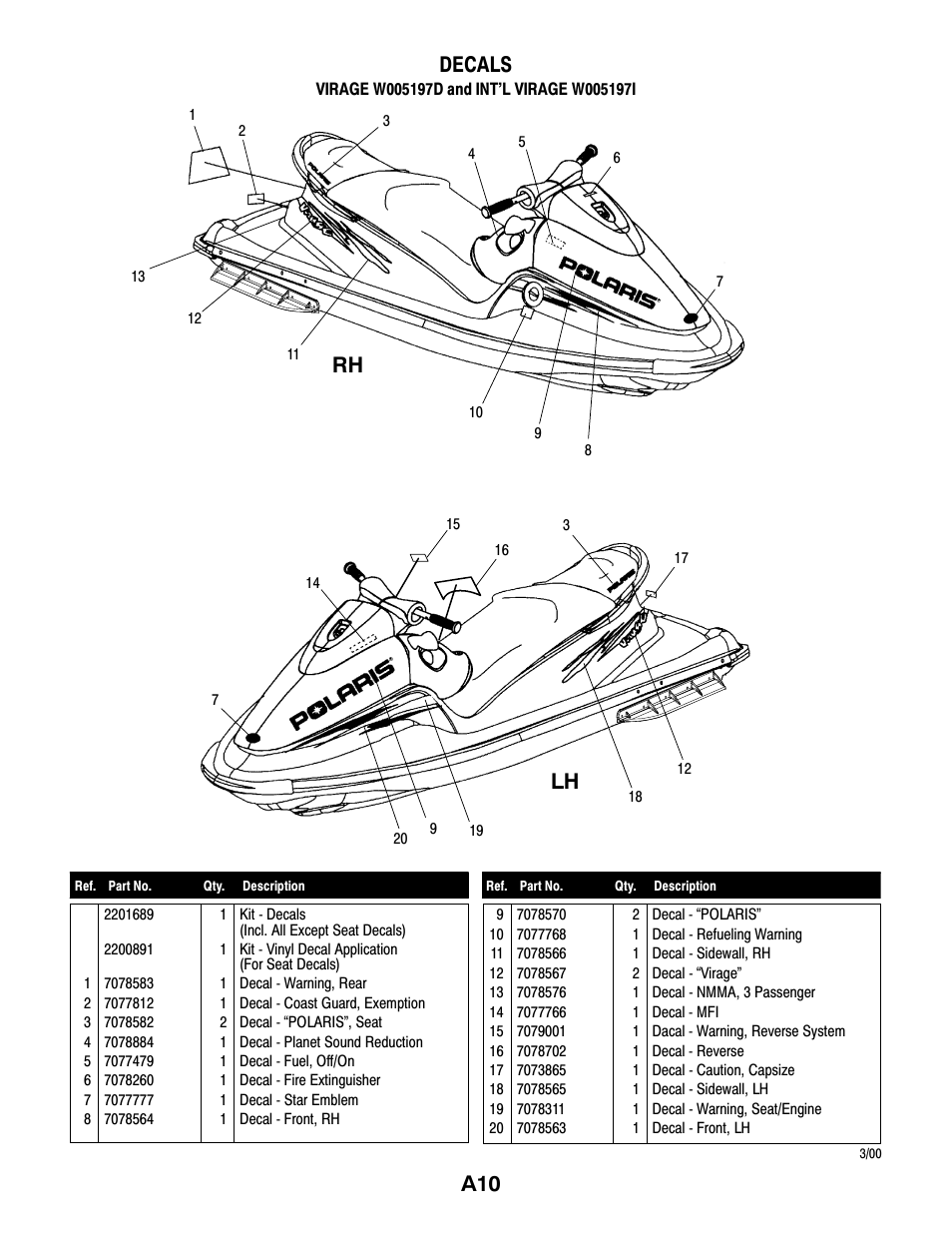 A10 decals | Polaris VIRAGE W005197D User Manual | Page 10 / 42