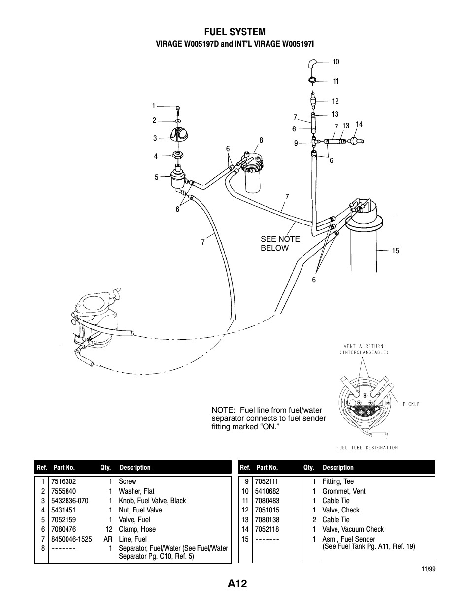 A12 fuel system | Polaris VIRAGE W005197D User Manual | Page 12 / 42