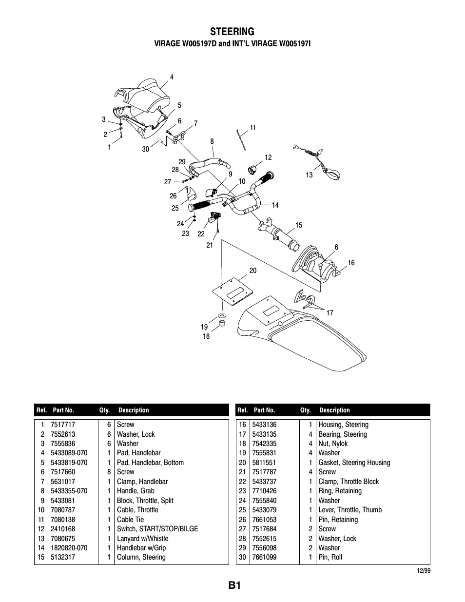 B1 steering | Polaris VIRAGE W005197D User Manual | Page 15 / 42