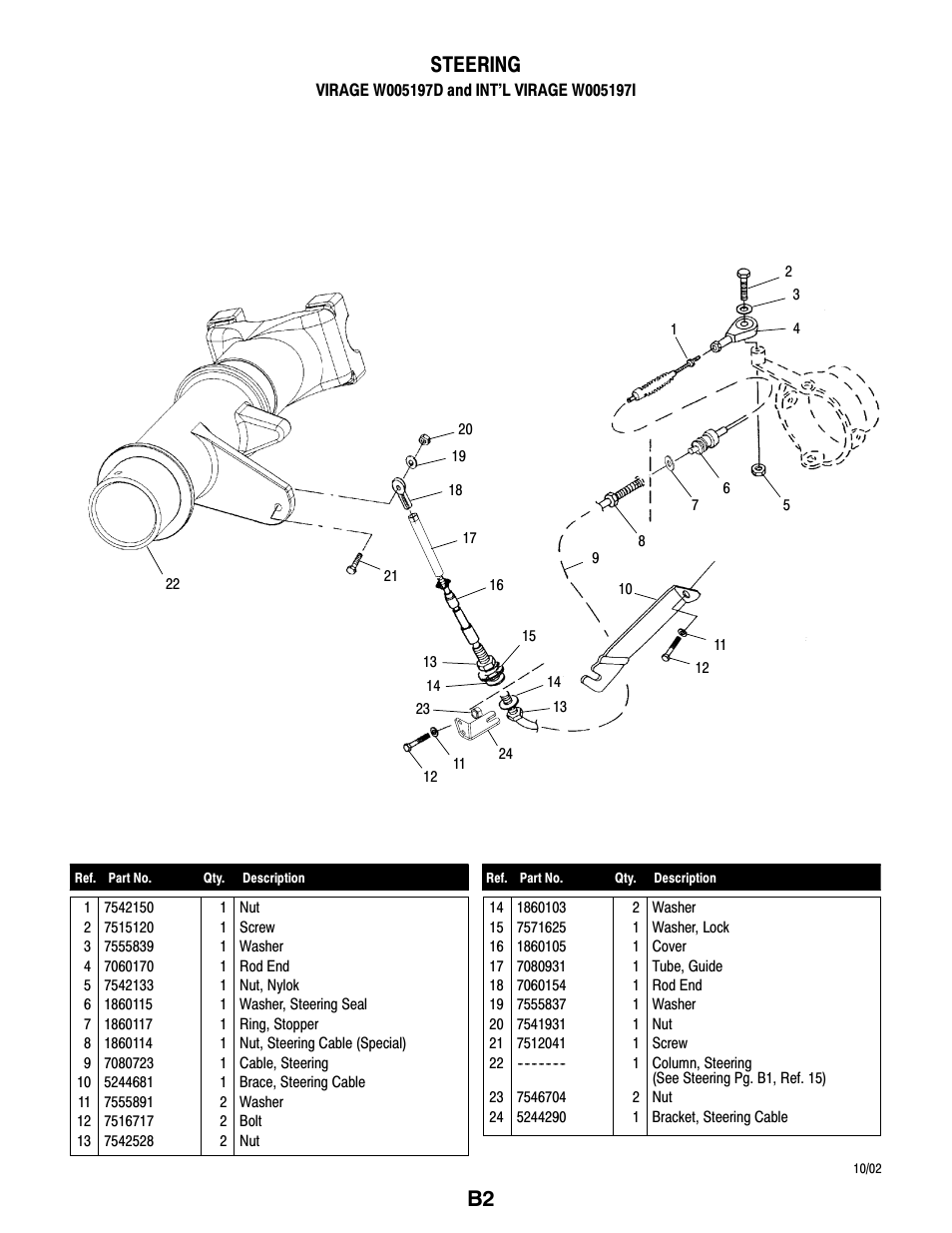 B2 steering | Polaris VIRAGE W005197D User Manual | Page 16 / 42