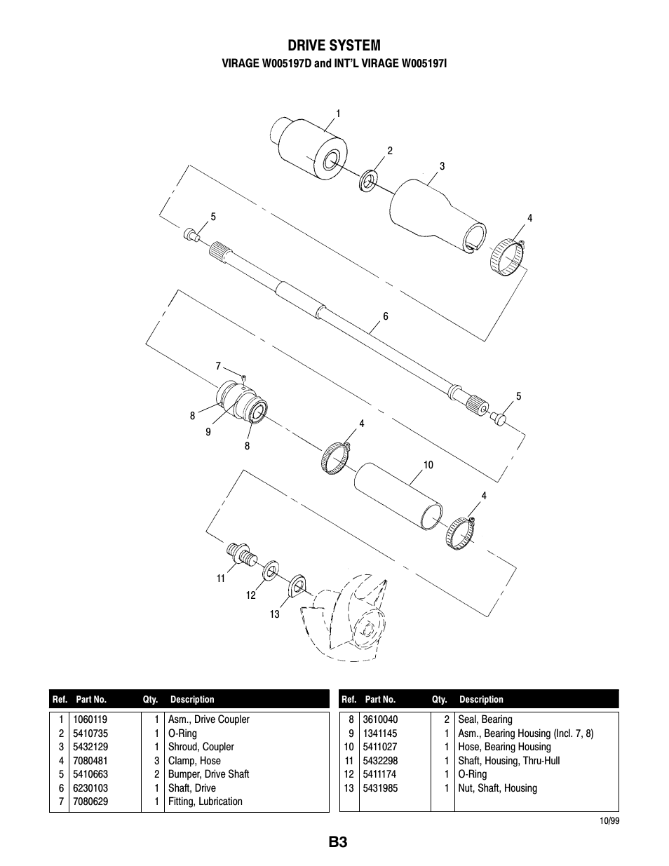 B3 drive system | Polaris VIRAGE W005197D User Manual | Page 17 / 42