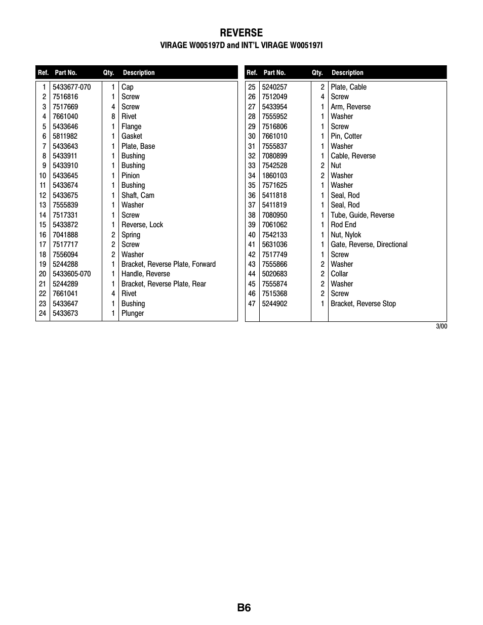 B6 reverse | Polaris VIRAGE W005197D User Manual | Page 20 / 42