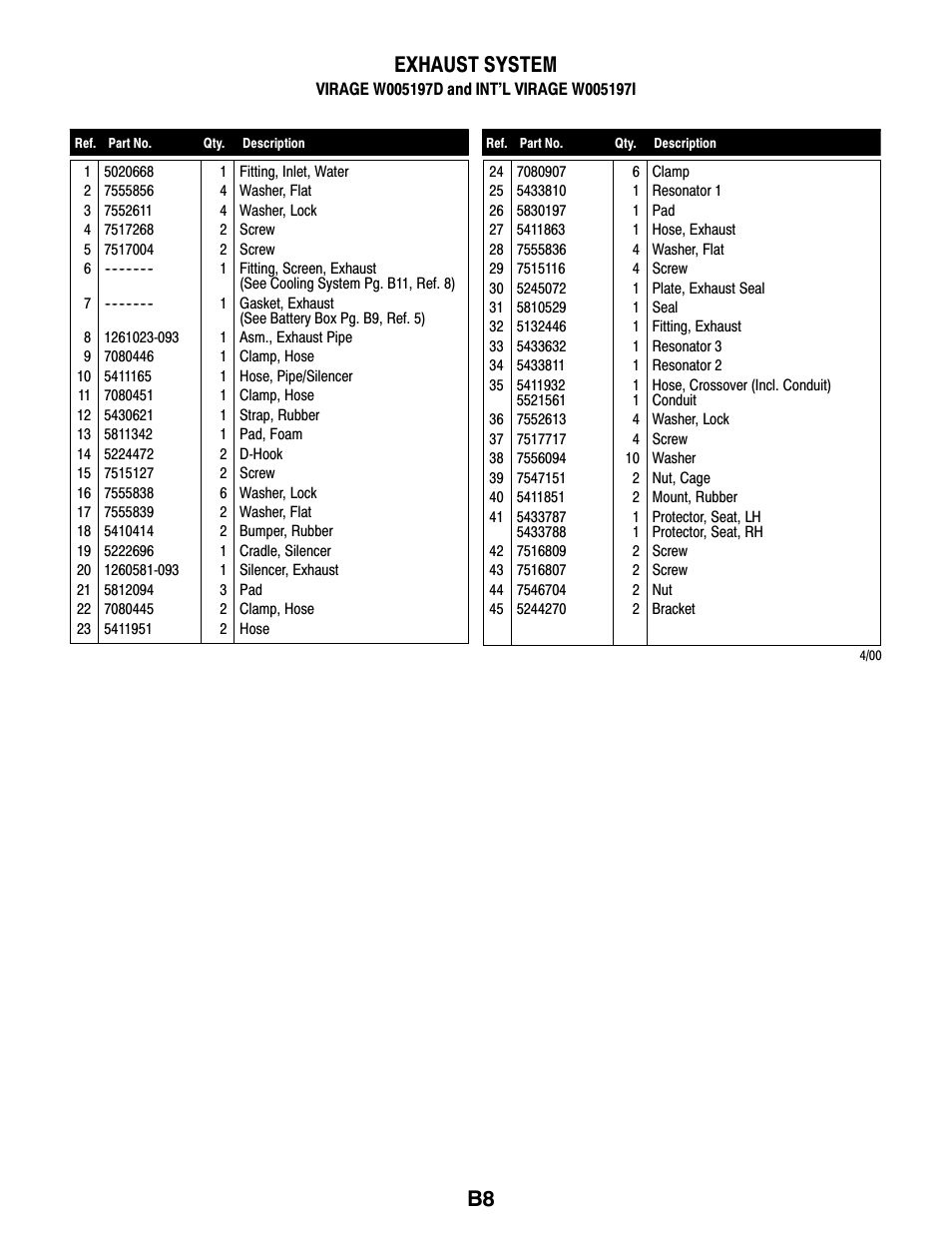 B8 exhaust system | Polaris VIRAGE W005197D User Manual | Page 22 / 42