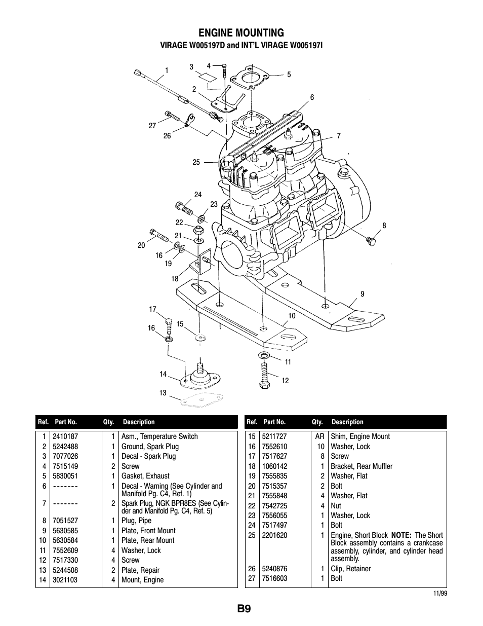 B9 engine mounting | Polaris VIRAGE W005197D User Manual | Page 23 / 42