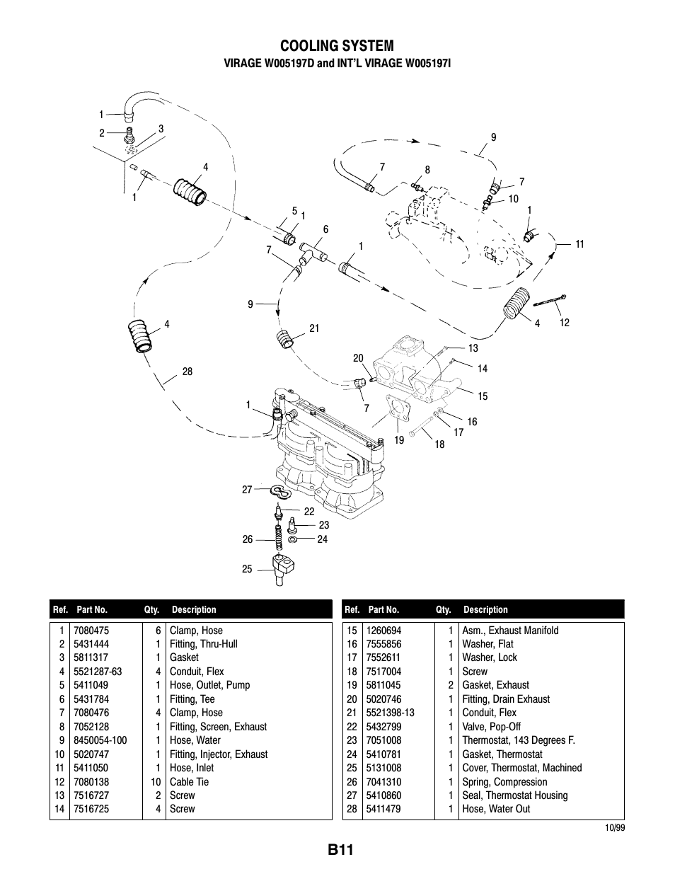B11 cooling system | Polaris VIRAGE W005197D User Manual | Page 25 / 42
