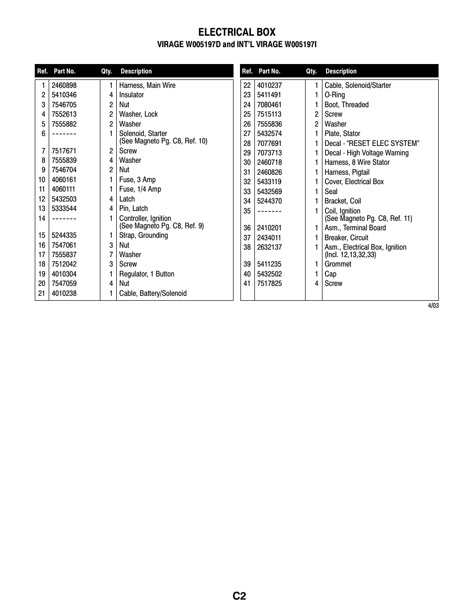 C2 electrical box | Polaris VIRAGE W005197D User Manual | Page 30 / 42