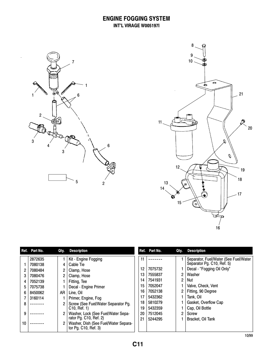 C11 engine fogging system | Polaris VIRAGE W005197D User Manual | Page 39 / 42