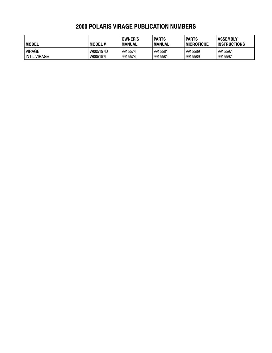2000 polaris virage publication numbers | Polaris VIRAGE W005197D User Manual | Page 4 / 42