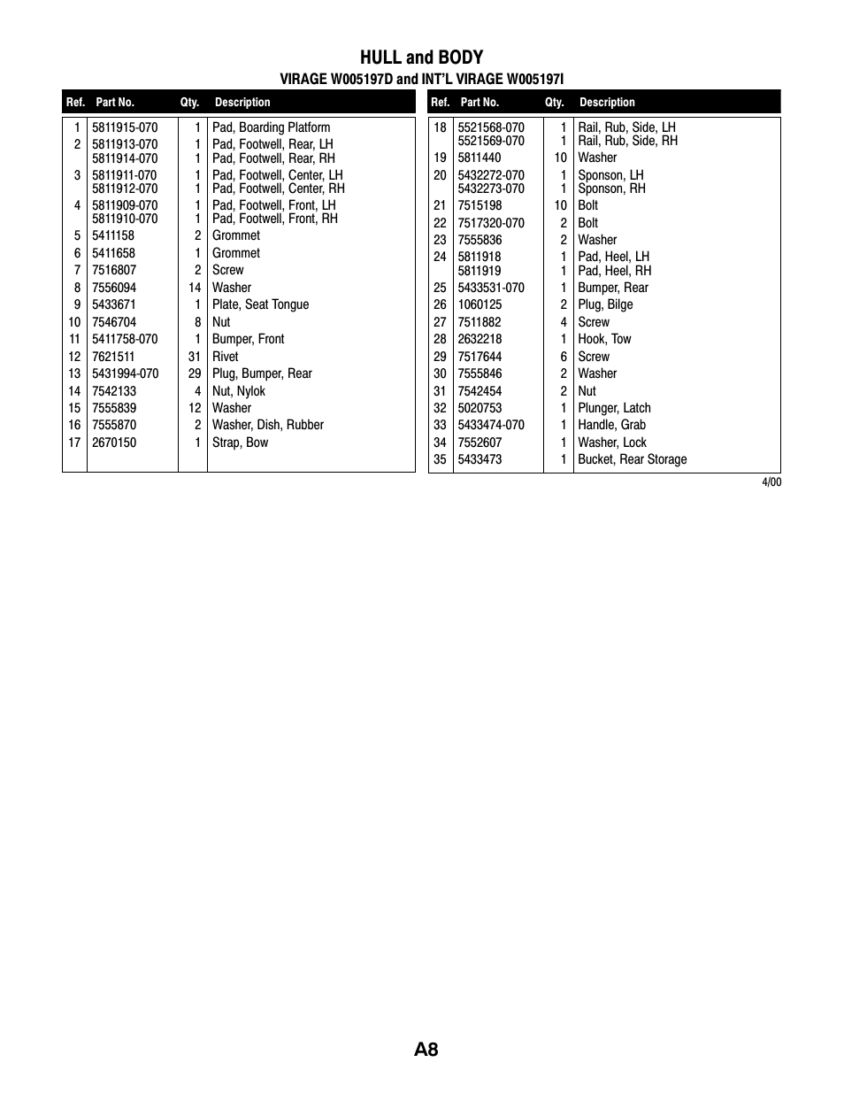A8 hull and body | Polaris VIRAGE W005197D User Manual | Page 8 / 42