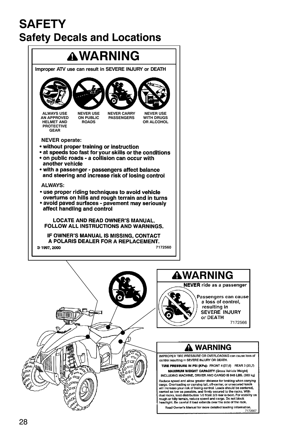 Warning, Safety, Safety decals and locations | Polaris Scrambler 500 4x4 User Manual | Page 31 / 122