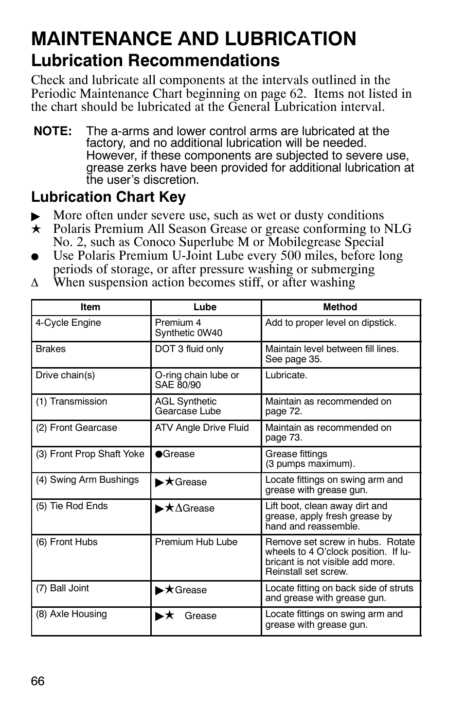 Maintenance and lubrication, Lubrication recommendations, Lubrication chart key | Polaris Scrambler 500 4x4 User Manual | Page 69 / 122