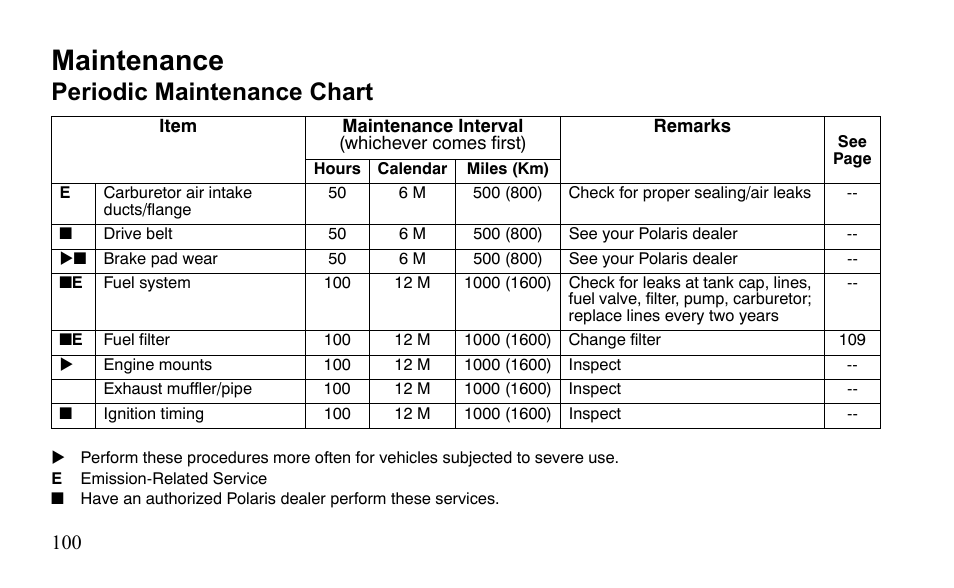 Maintenance, Periodic maintenance chart | Polaris Outlaw 9921811 User Manual | Page 103 / 184