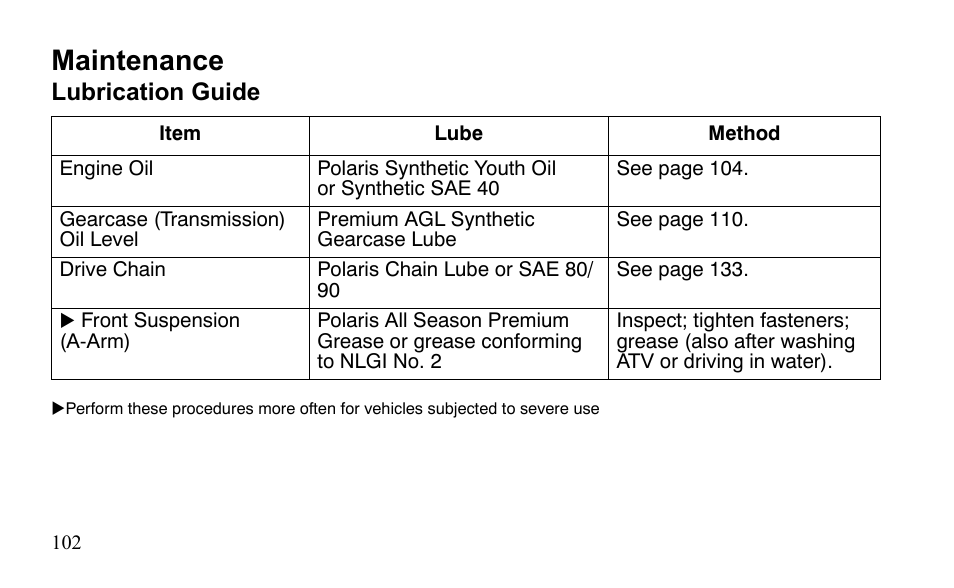 Maintenance, Lubrication guide | Polaris Outlaw 9921811 User Manual | Page 105 / 184