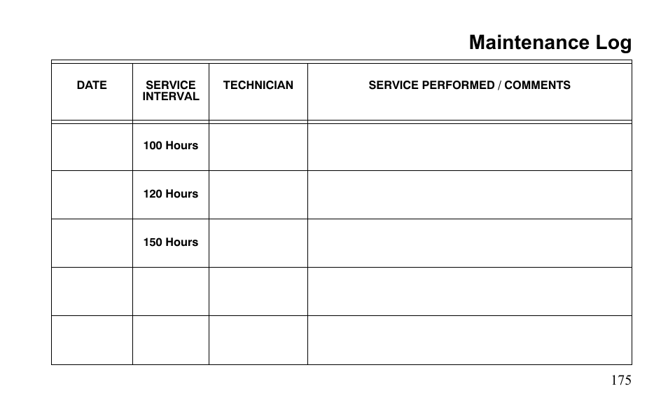Maintenance log | Polaris Outlaw 9921811 User Manual | Page 178 / 184